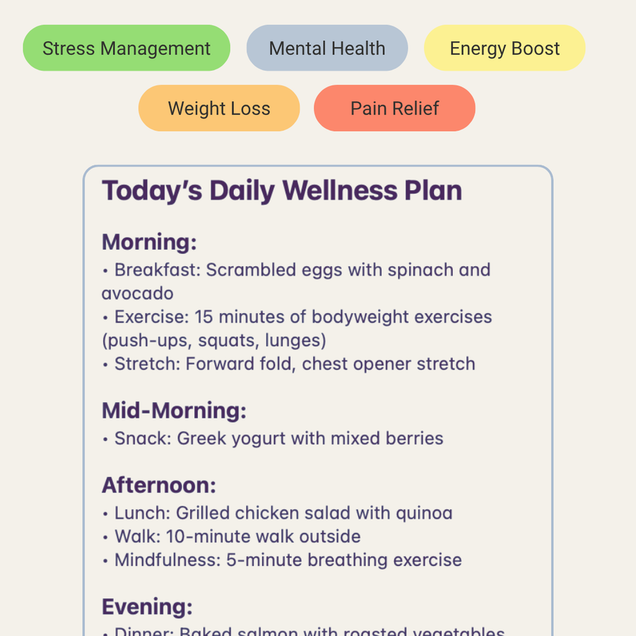 Your Daily Protocol